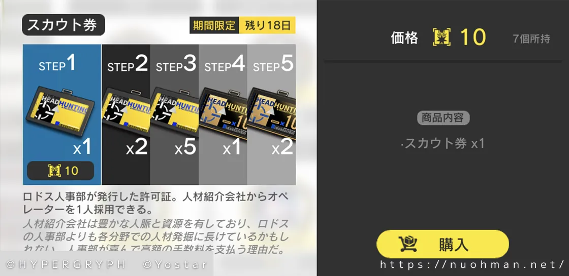 上級資格証をスカウト券に交換するときのSTEP 1の画面