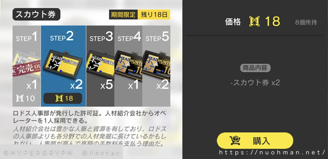 上級資格証をスカウト券に交換するときのSTEP 2の画面