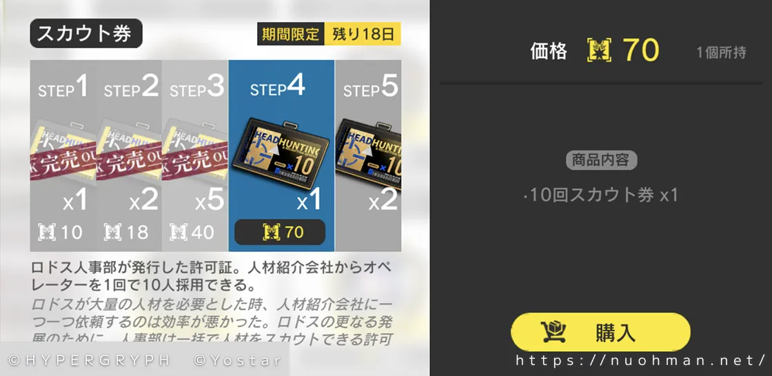 上級資格証をスカウト券に交換するときのSTEP 4の画面
