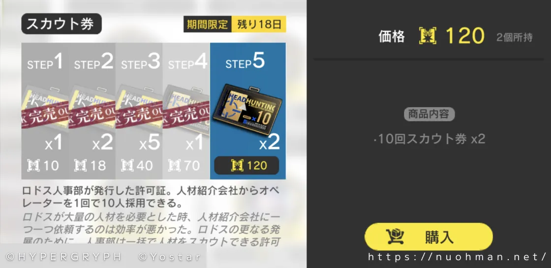 上級資格証をスカウト券に交換するときのSTEP 5の画面